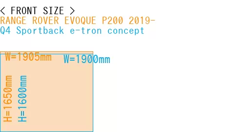 #RANGE ROVER EVOQUE P200 2019- + Q4 Sportback e-tron concept